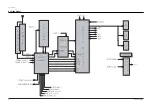 Preview for 109 page of Samsung ST54J9PX/XAP Service Manual