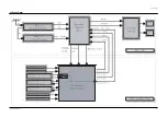 Preview for 110 page of Samsung ST54J9PX/XAP Service Manual