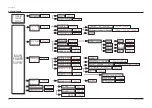 Preview for 111 page of Samsung ST54J9PX/XAP Service Manual