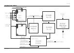 Preview for 116 page of Samsung ST54J9PX/XAP Service Manual