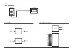 Preview for 119 page of Samsung ST54J9PX/XAP Service Manual