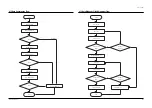 Preview for 120 page of Samsung ST54J9PX/XAP Service Manual