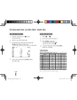 Предварительный просмотр 18 страницы Samsung ST5500 Quick Start Manual