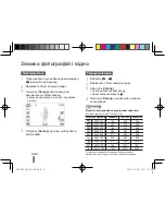 Предварительный просмотр 88 страницы Samsung ST5500 Quick Start Manual