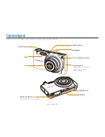 Предварительный просмотр 16 страницы Samsung ST5500 User Manual