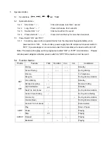 Preview for 4 page of Samsung ST605 User Manual