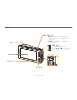 Preview for 16 page of Samsung ST65 User Manual