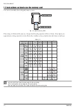 Предварительный просмотр 8 страницы Samsung ST70 Service Manual