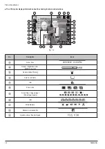 Предварительный просмотр 10 страницы Samsung ST70 Service Manual