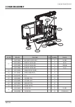 Предварительный просмотр 21 страницы Samsung ST70 Service Manual