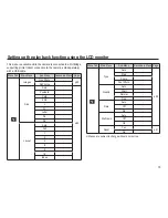 Preview for 76 page of Samsung ST70 User Manual