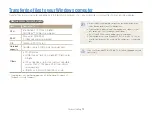 Preview for 75 page of Samsung ST90 User Manual