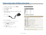 Preview for 81 page of Samsung ST90 User Manual