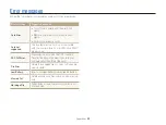 Preview for 89 page of Samsung ST90 User Manual