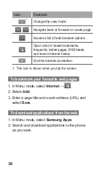 Preview for 30 page of Samsung Star II User Manual