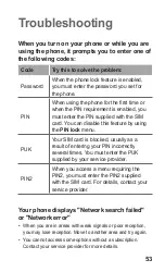 Предварительный просмотр 53 страницы Samsung Star II User Manual