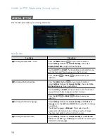 Preview for 19 page of Samsung Starhub GX-SH435EH User Manual