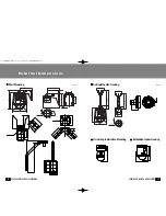 Предварительный просмотр 11 страницы Samsung STB-20PF User Manual