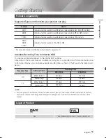 Предварительный просмотр 7 страницы Samsung STB-E7500 User Manual