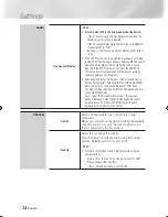 Предварительный просмотр 24 страницы Samsung STB-E7500 User Manual