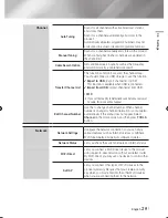 Предварительный просмотр 25 страницы Samsung STB-E7500 User Manual