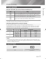 Предварительный просмотр 77 страницы Samsung STB-E7500 User Manual