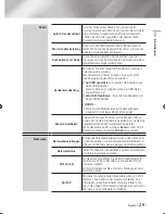 Предварительный просмотр 95 страницы Samsung STB-E7500 User Manual