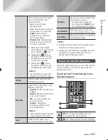 Предварительный просмотр 111 страницы Samsung STB-E7500 User Manual