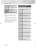 Предварительный просмотр 114 страницы Samsung STB-E7500 User Manual