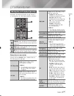 Предварительный просмотр 117 страницы Samsung STB-E7500 User Manual