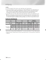 Предварительный просмотр 136 страницы Samsung STB-E7500 User Manual