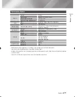 Предварительный просмотр 139 страницы Samsung STB-E7500 User Manual