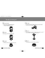 Предварительный просмотр 3 страницы Samsung STH-330POV User Manual