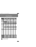 Предварительный просмотр 13 страницы Samsung STH-330POV User Manual