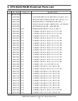 Предварительный просмотр 15 страницы Samsung STH-A225 Service Manual