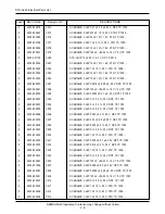 Предварительный просмотр 20 страницы Samsung STH-A225 Service Manual