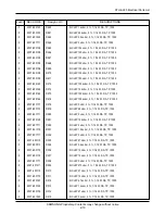 Предварительный просмотр 27 страницы Samsung STH-A225 Service Manual