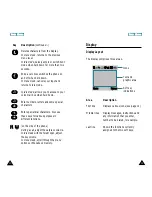 Preview for 7 page of Samsung STH-A225 User Manual