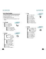 Preview for 29 page of Samsung STH-A225 User Manual