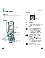 Предварительный просмотр 6 страницы Samsung STH-A255 User Manual