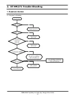 Preview for 5 page of Samsung STH-N271 Service Manual