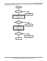 Предварительный просмотр 7 страницы Samsung STH-N271 Service Manual