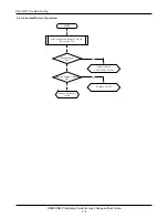 Предварительный просмотр 8 страницы Samsung STH-N271 Service Manual