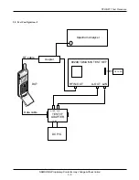 Preview for 19 page of Samsung STH-N271 Service Manual