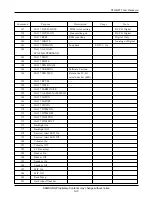 Preview for 29 page of Samsung STH-N271 Service Manual