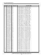 Preview for 46 page of Samsung STH-N271 Service Manual