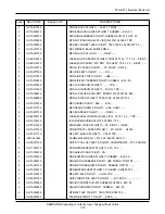 Preview for 51 page of Samsung STH-N271 Service Manual