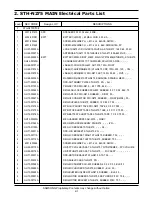 Предварительный просмотр 13 страницы Samsung STH-N275 Service Manual