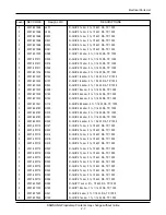 Preview for 19 page of Samsung STH-N275 Service Manual