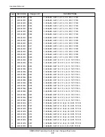 Preview for 34 page of Samsung STH-N275 Service Manual